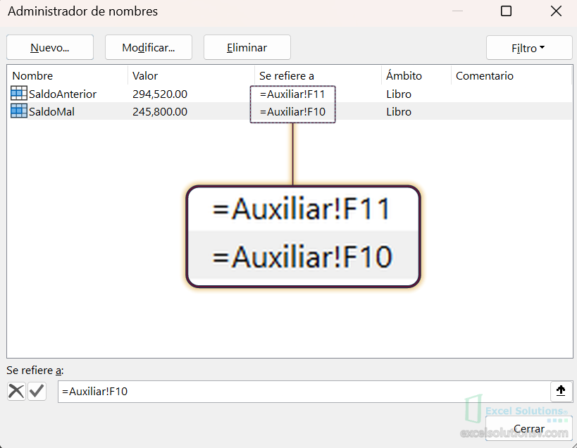 Administrador de nombres con F12 activa: SaldoAnterior se refiere a =Auxiliar!F11 y SaldoMal a =Auxiliar!F10 / Name Manager with F12 active: SaldoAnterior refers to =Auxiliar!F11 and SaldoMal to =Auxiliar!F10