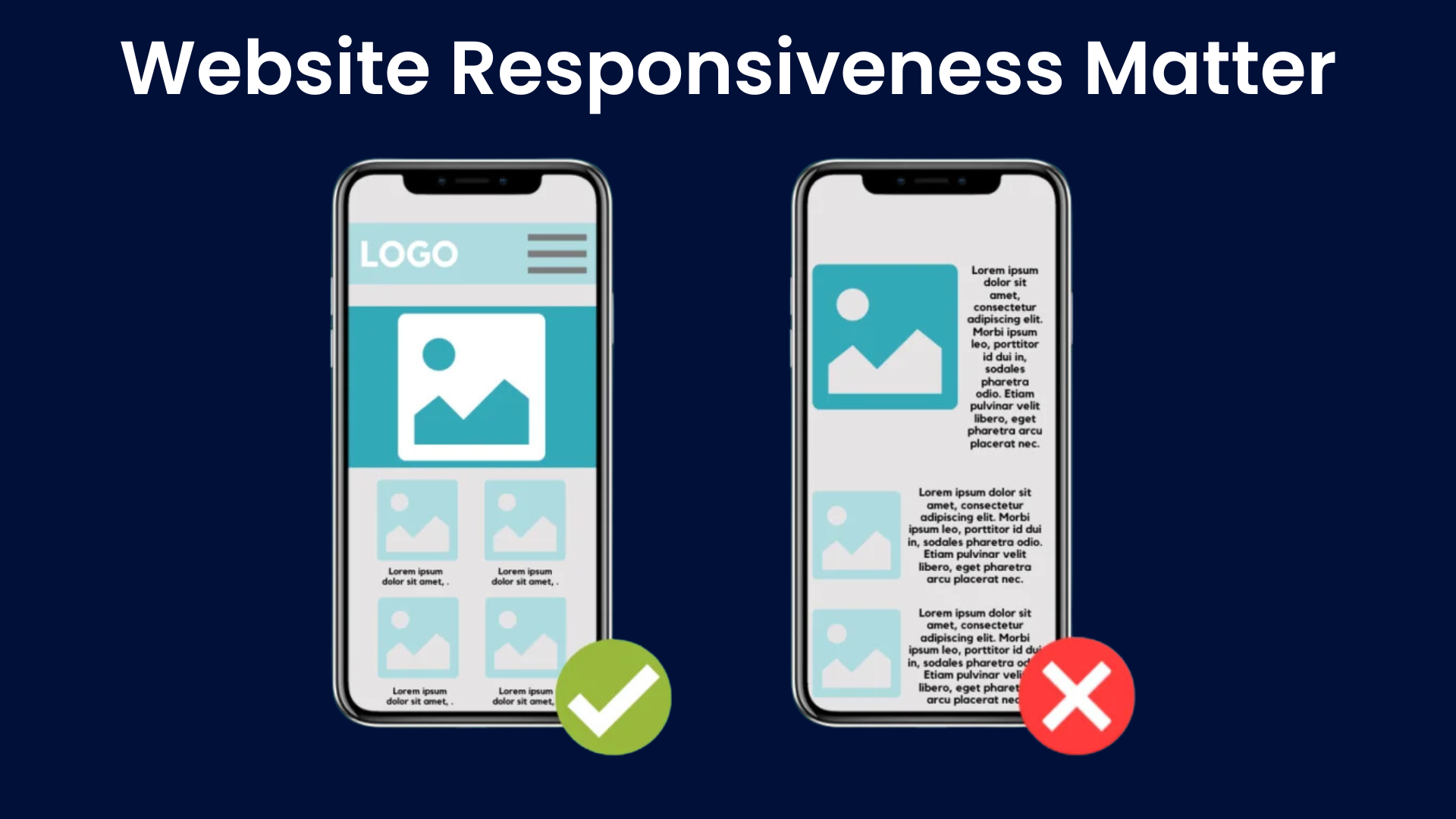 Non-Responsive Website Design Issues