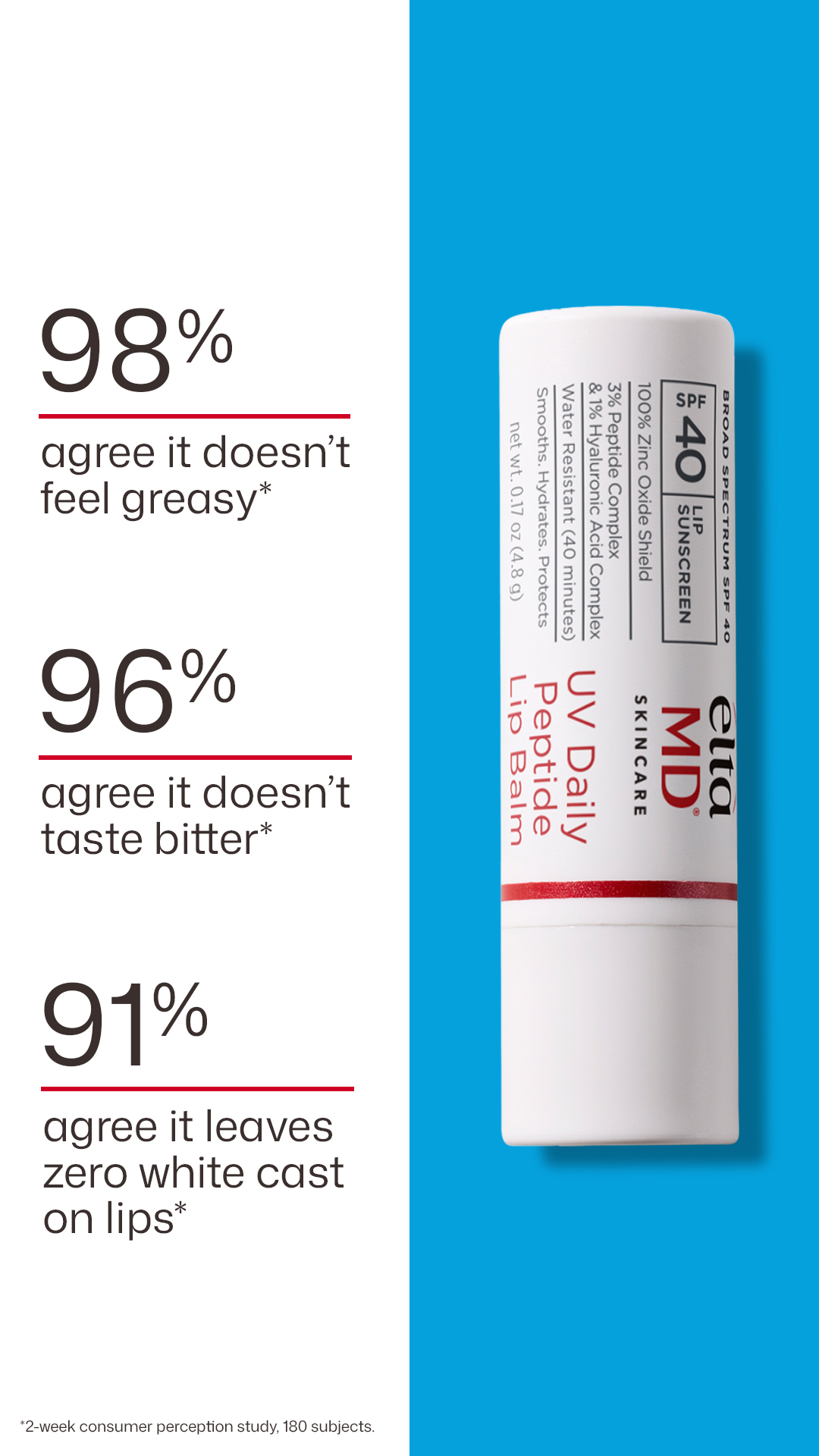 UV Daily Peptide Lip SPF 40