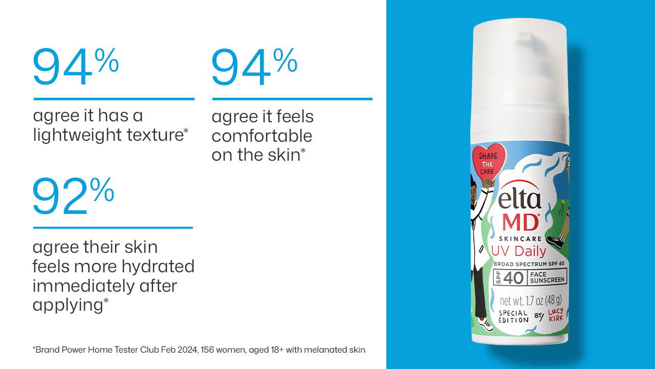 UV Daily Patient Feedback Horizontal Wallboard