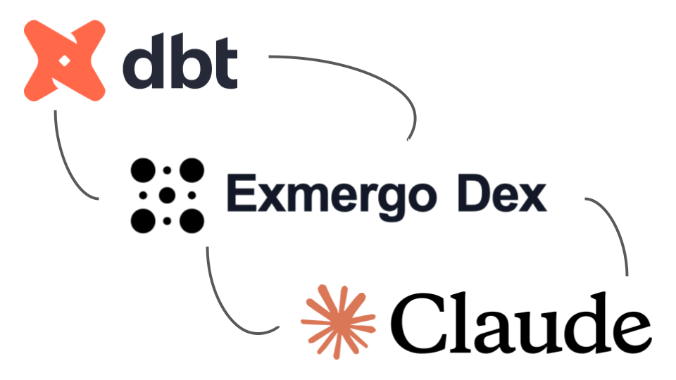 dbt, Exmergo Dex and Claude Code