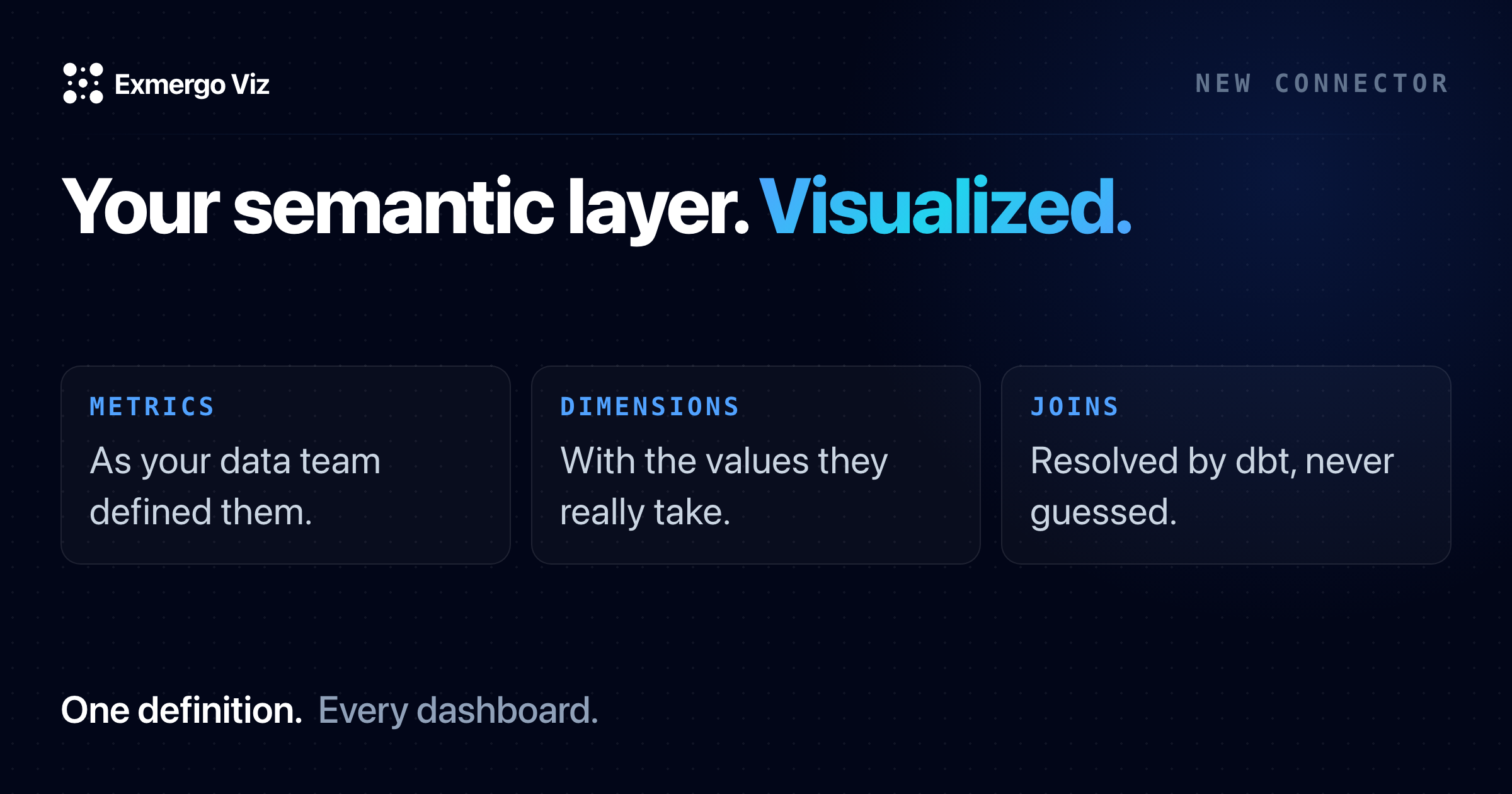 Viz: Your Semantic Layer, Visualized