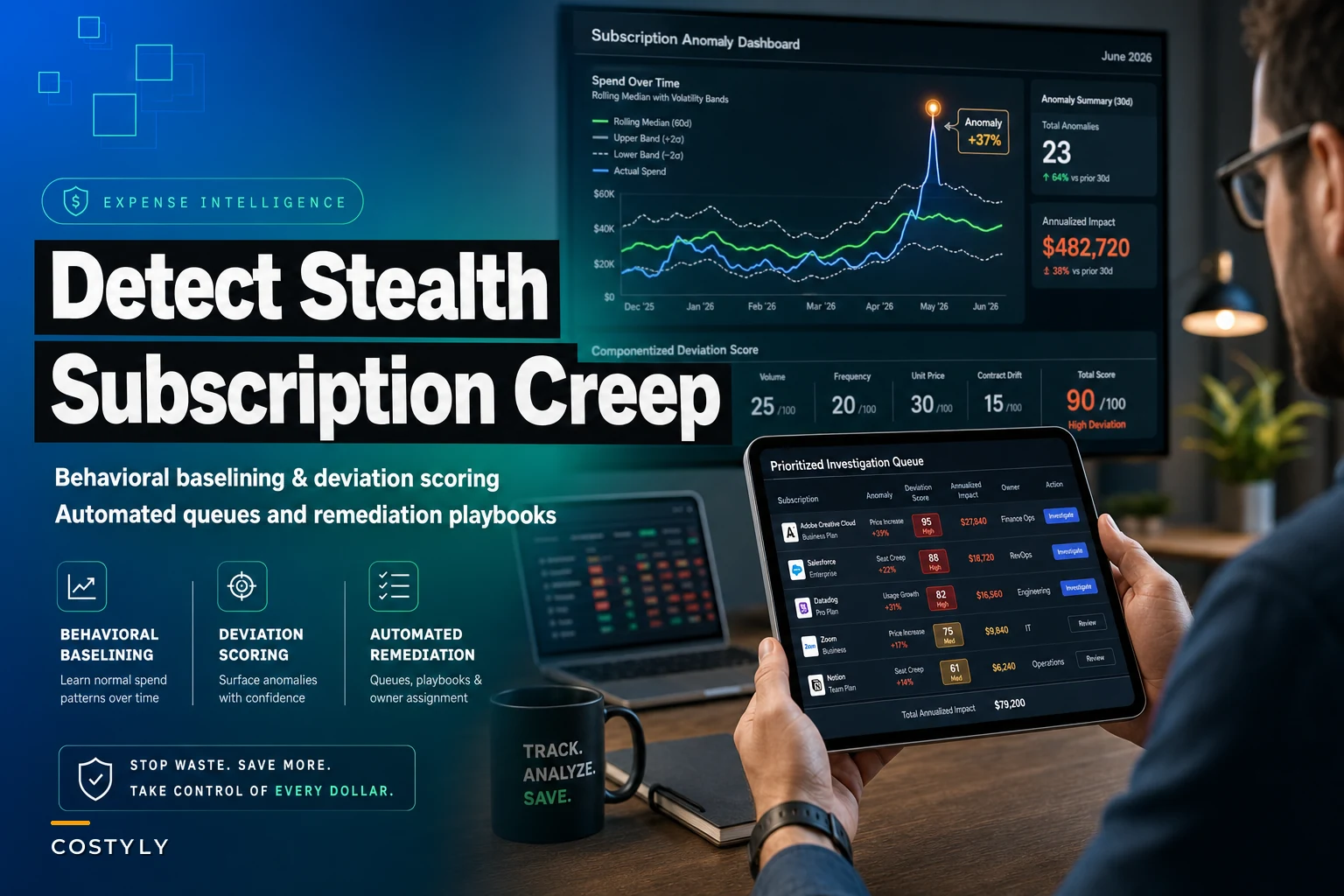 Detect stealth subscription creep with behavioral baselining and scoring