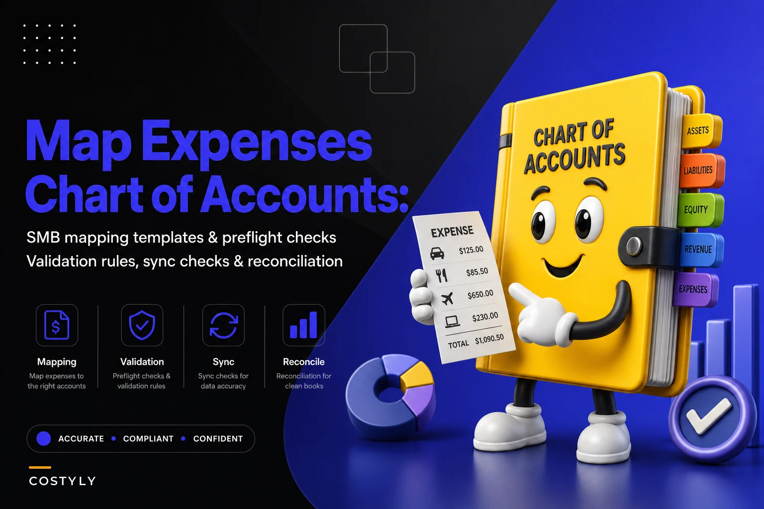 Map expense categories to your chart of accounts: SMB templates, preflight checks and reconciliation steps