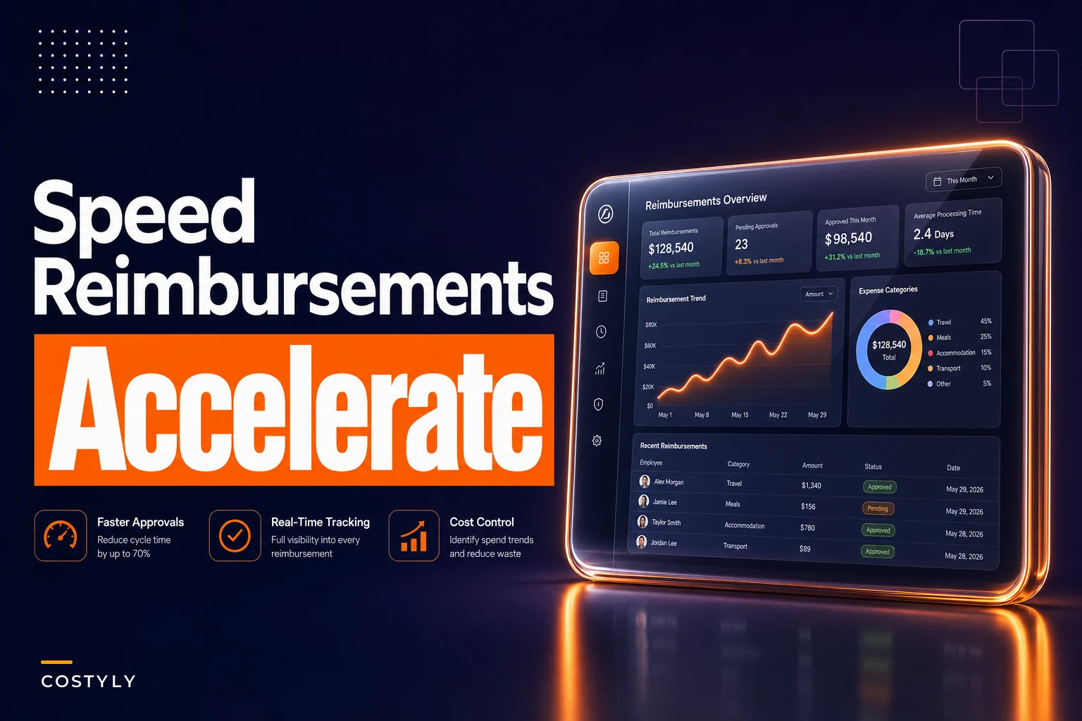 Speed reimbursements without errors: an SLA-driven playbook for small finance teams