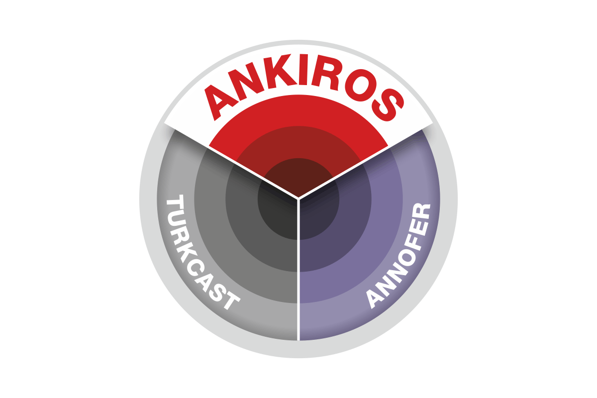 about ankiros