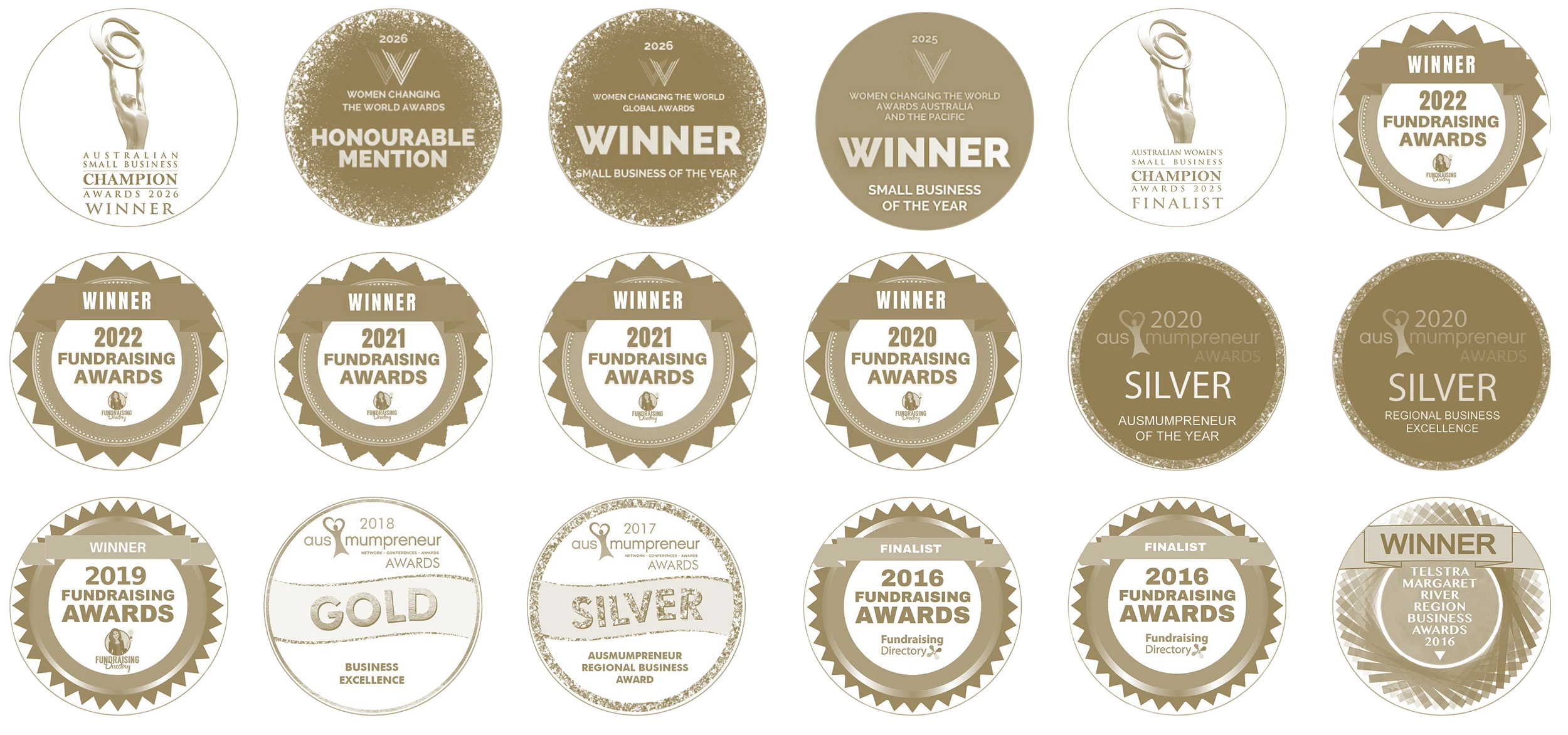 Awards and recognition received by Expressions Fundraising