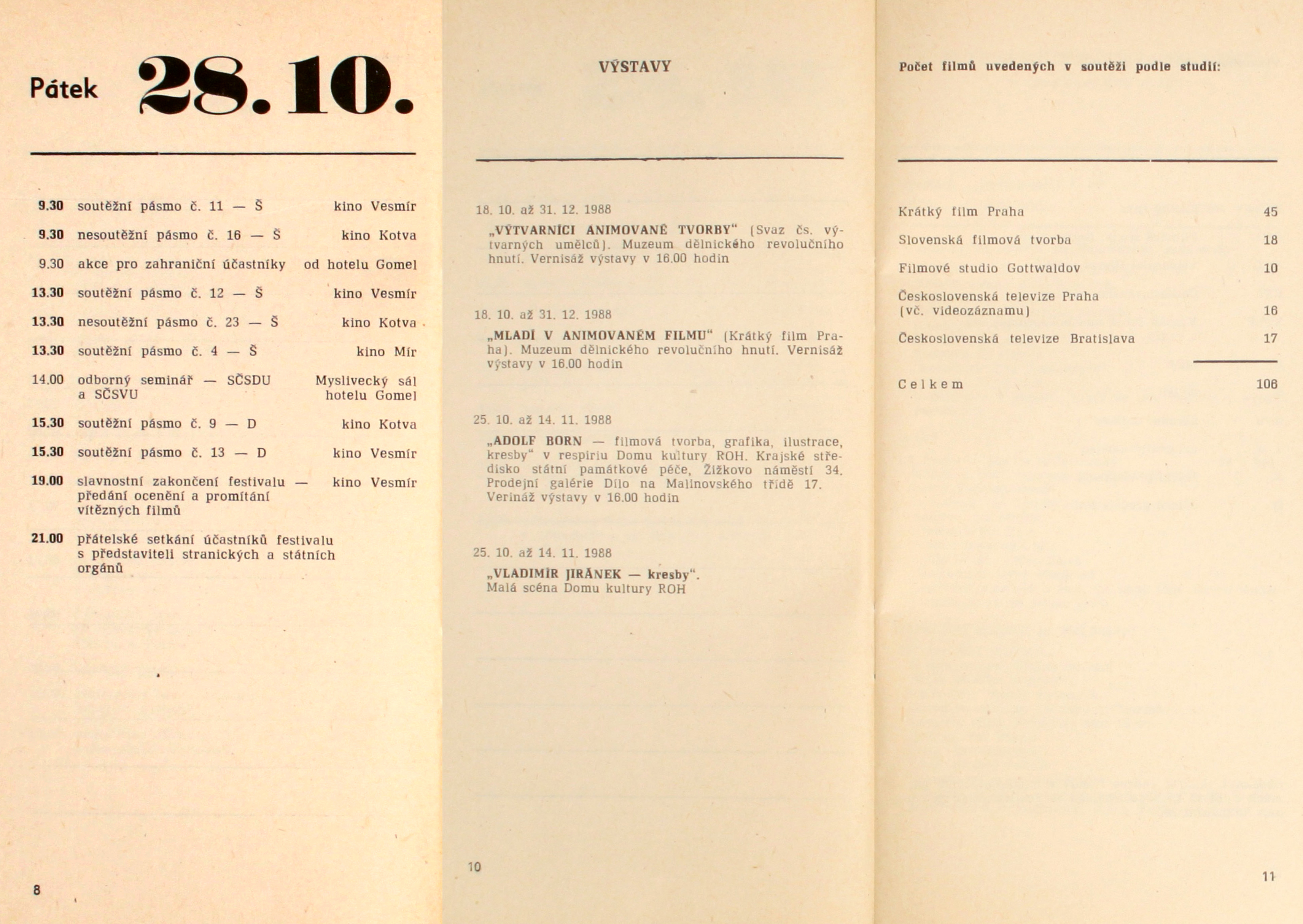 Program ANIMAFILM (1988) zdroj: Jihočeská vědecká knihovna.