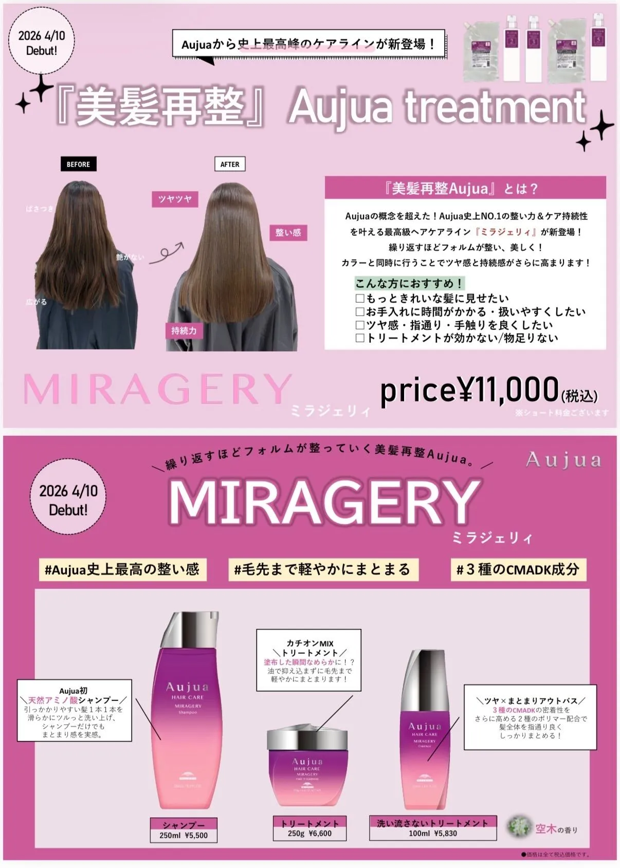 imageItem
