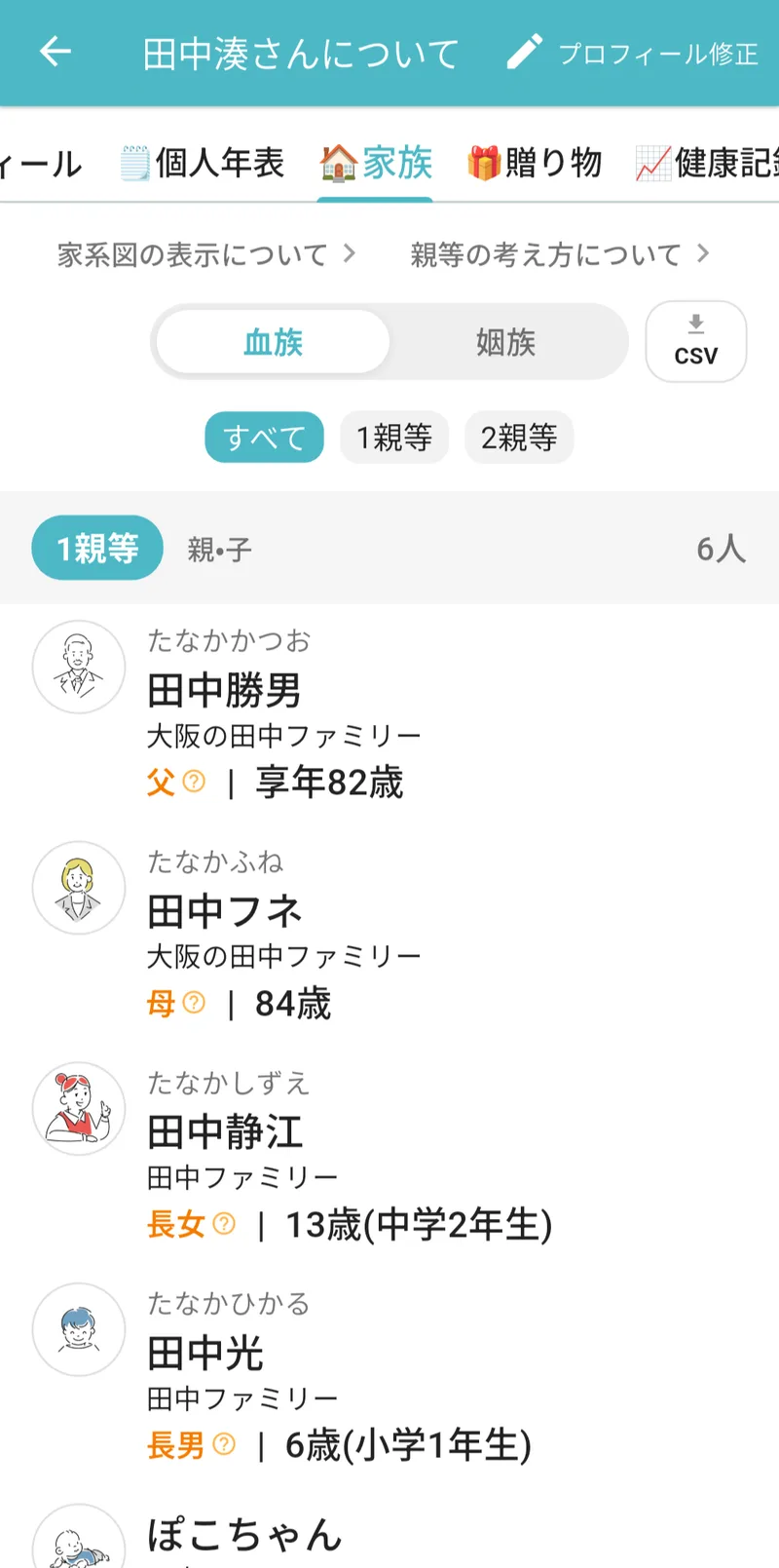「🏠家族」タブの親等一覧