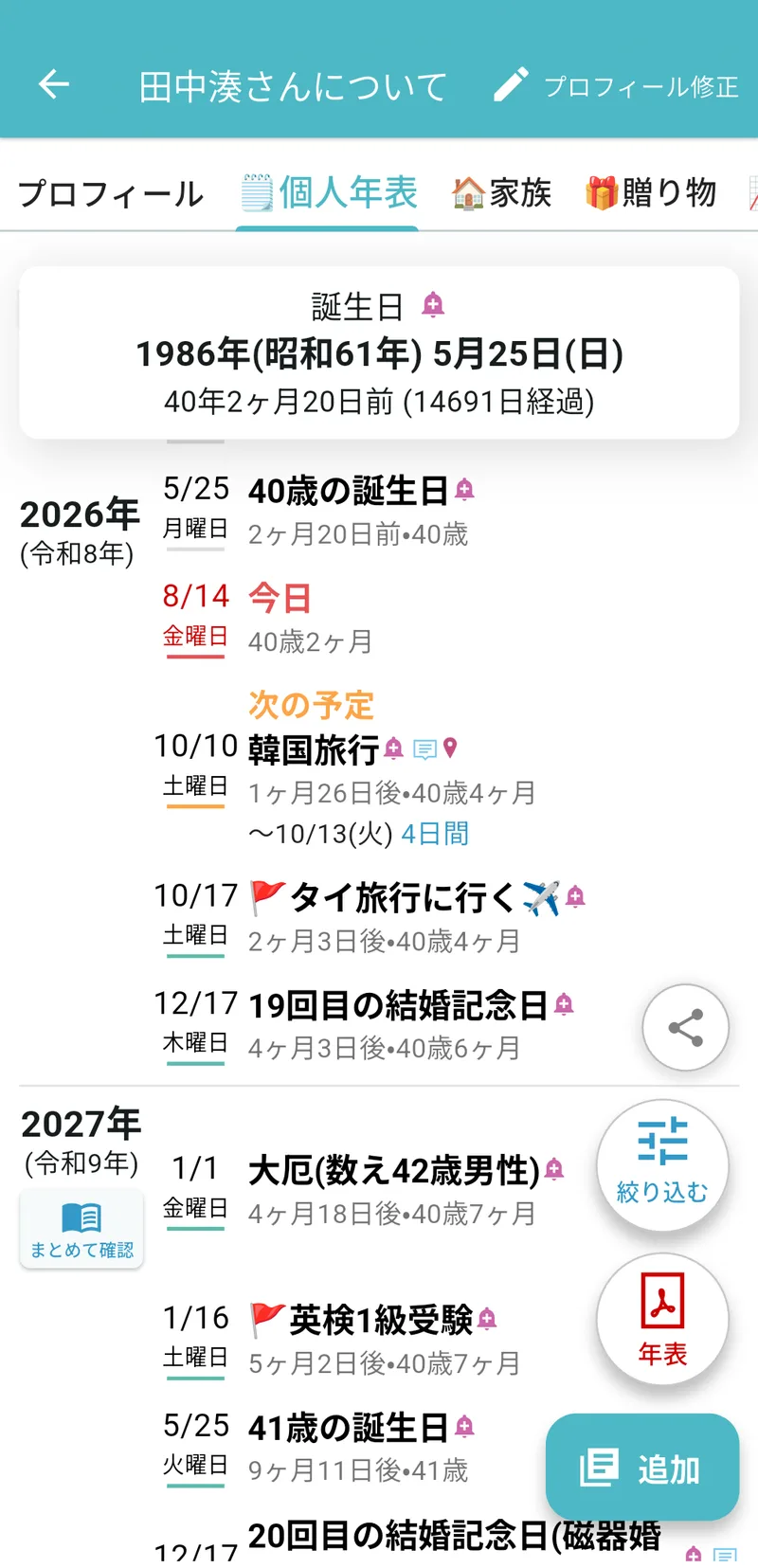 個人年表の表示例