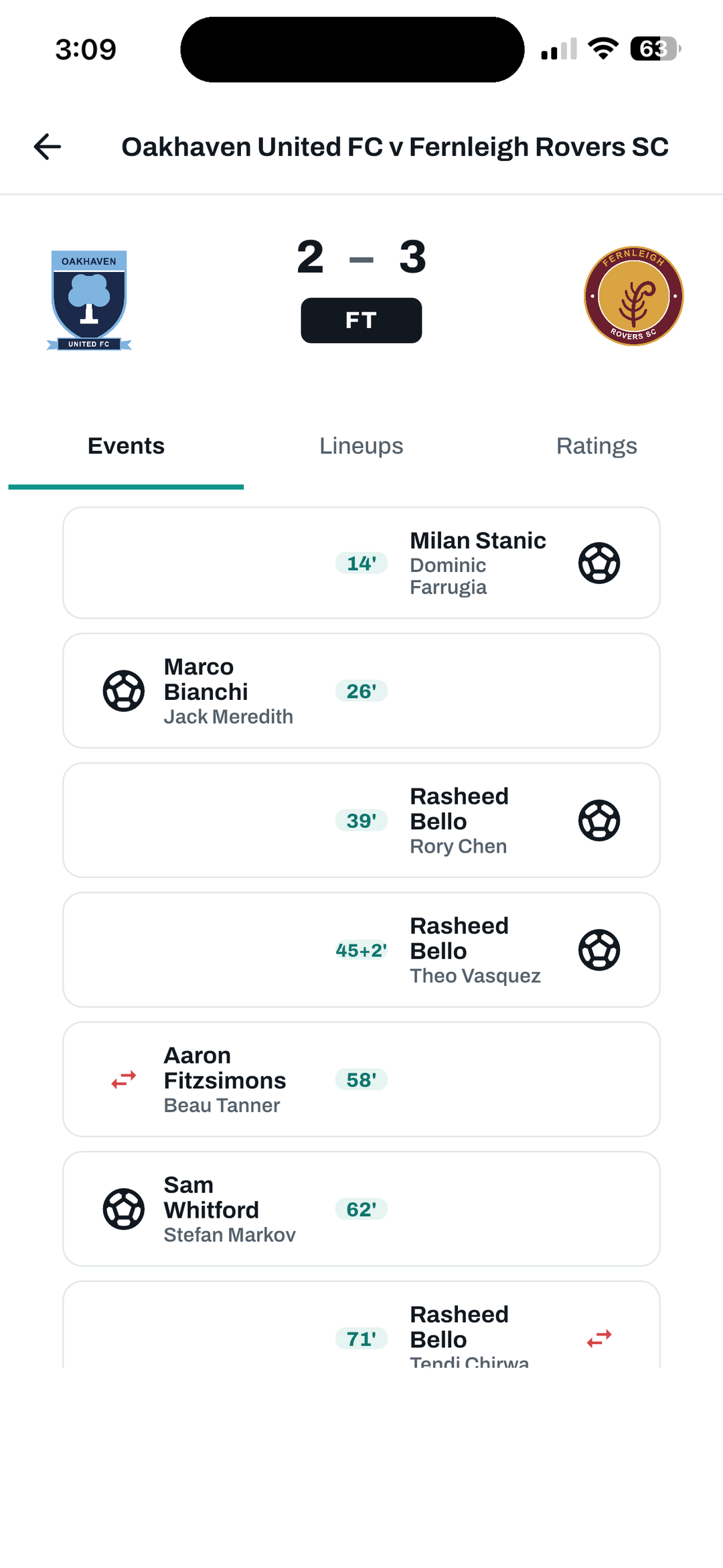 FanScout live match centre showing the score and match events in real time