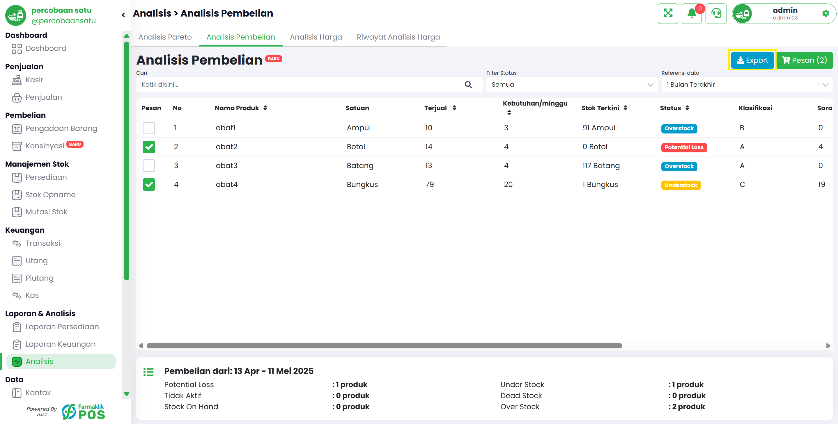 Langkah 1: Tabel Data Analisis Pembelian Produk dan Export Data
