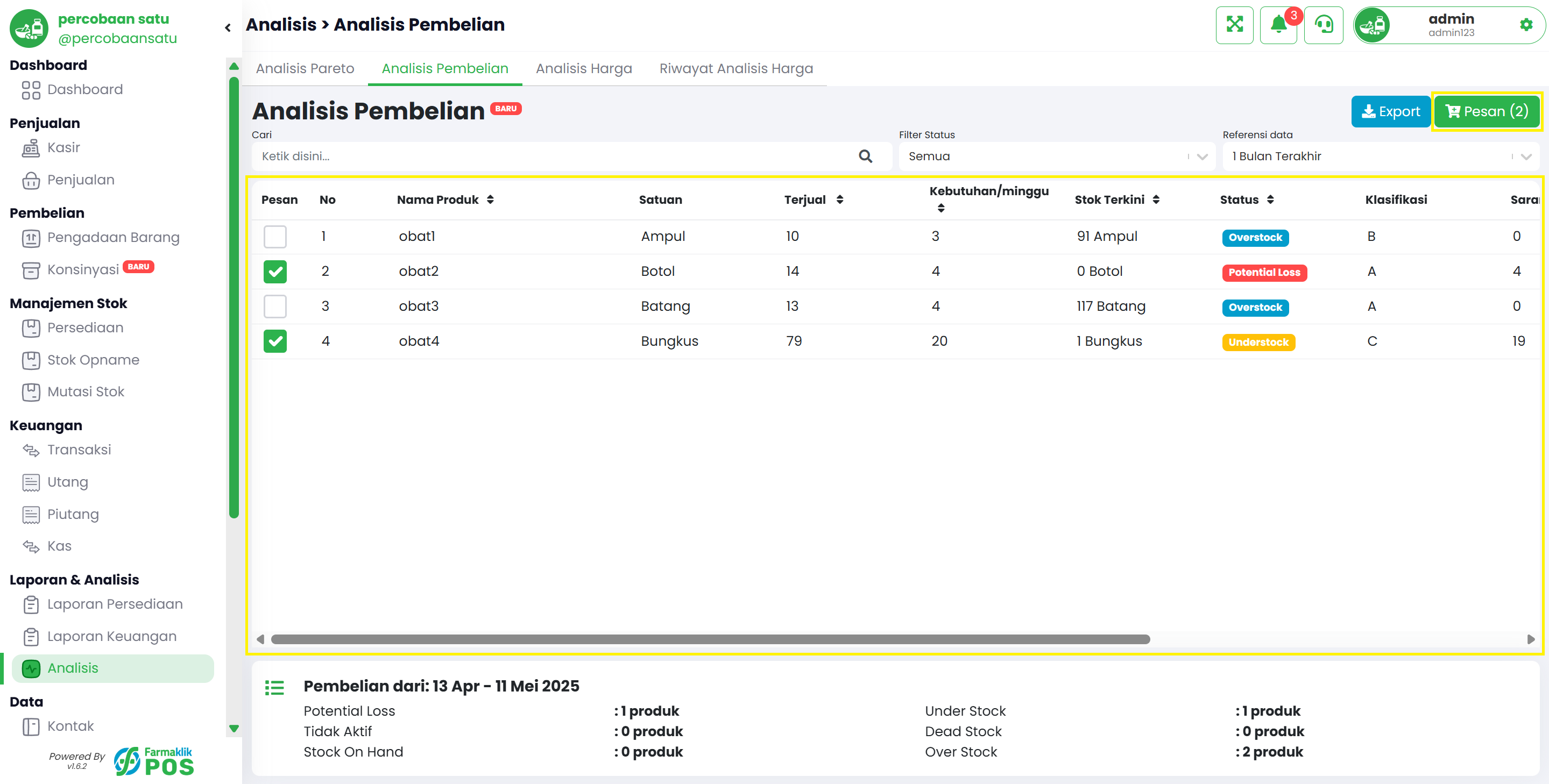 Langkah 1: Tabel Data Analisis Pembelian Produk dan Buat Rencana Pembelian