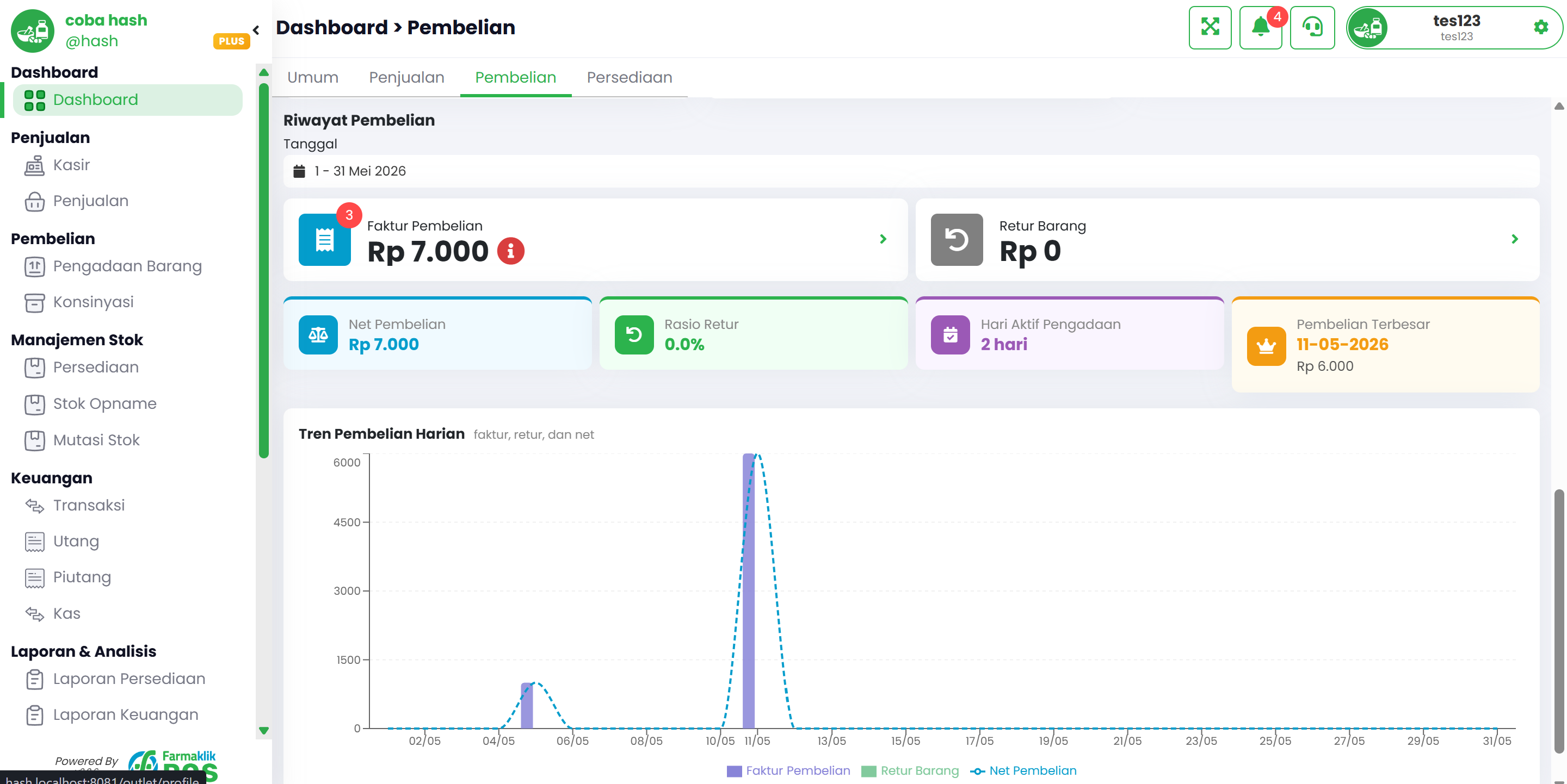 Langkah 4: Riwayat Pembelian