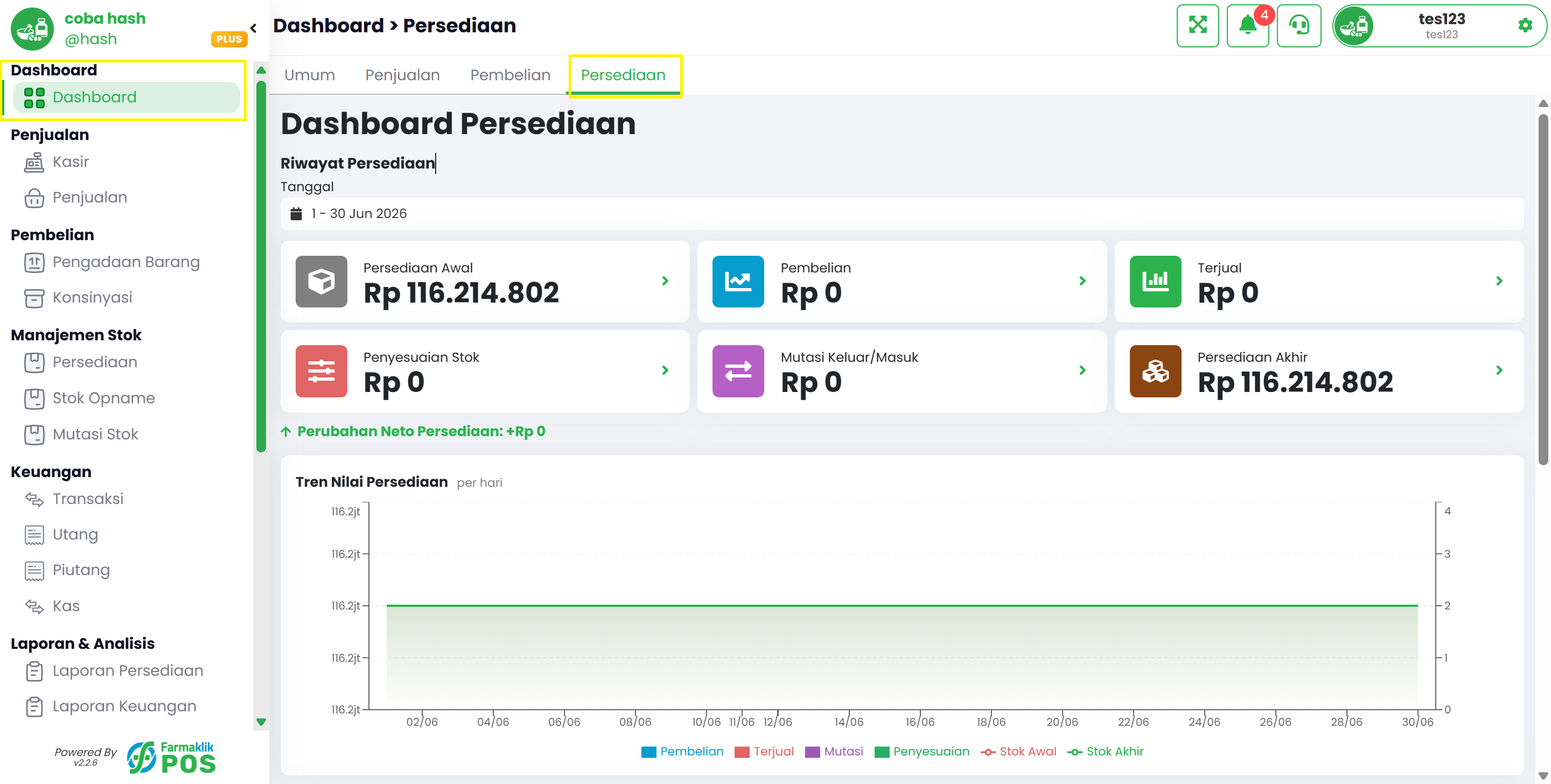 Langkah 1: Buka Menu Dashboard Persediaan