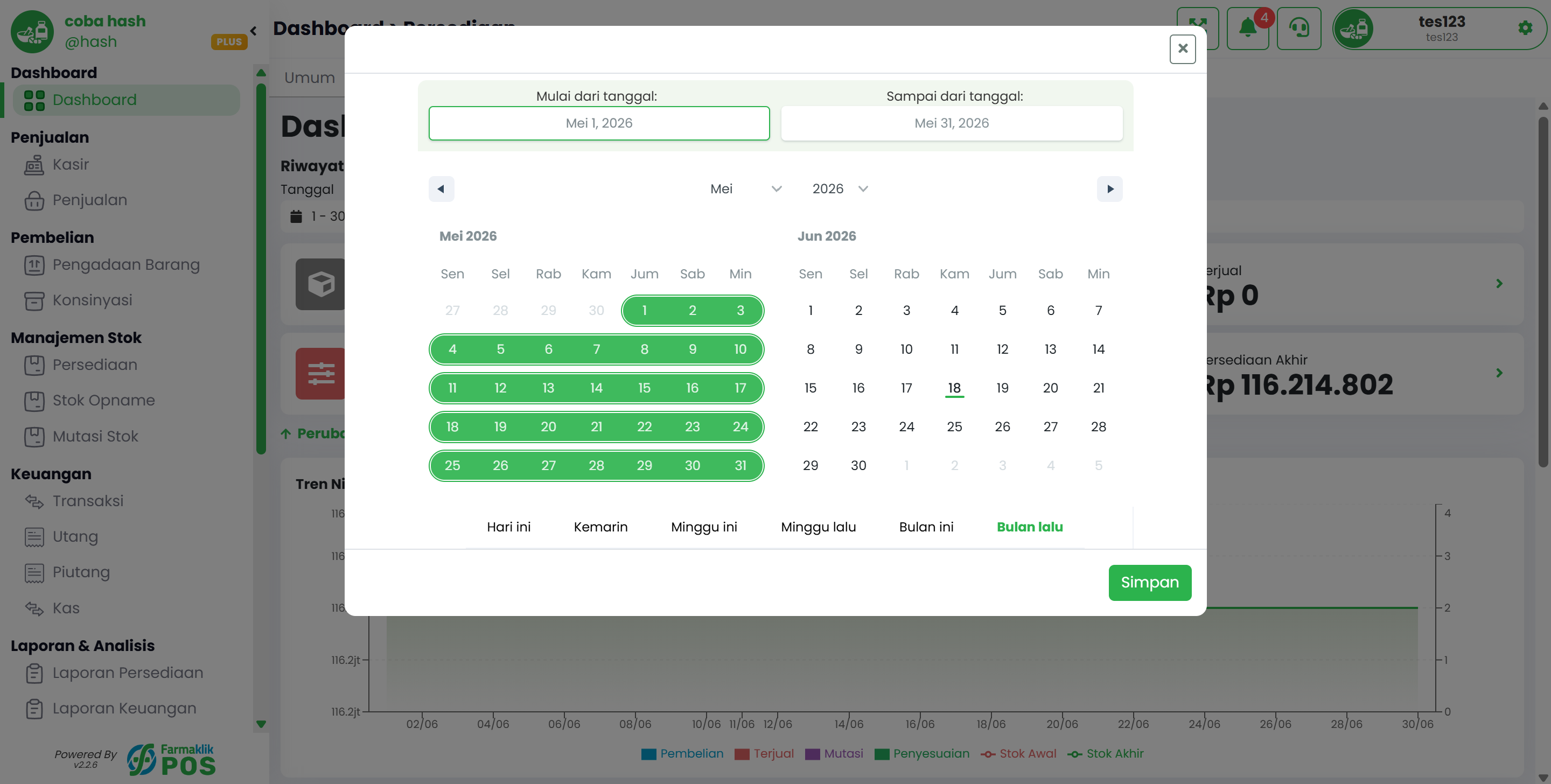 Ringkasan Data Persediaan Apotek