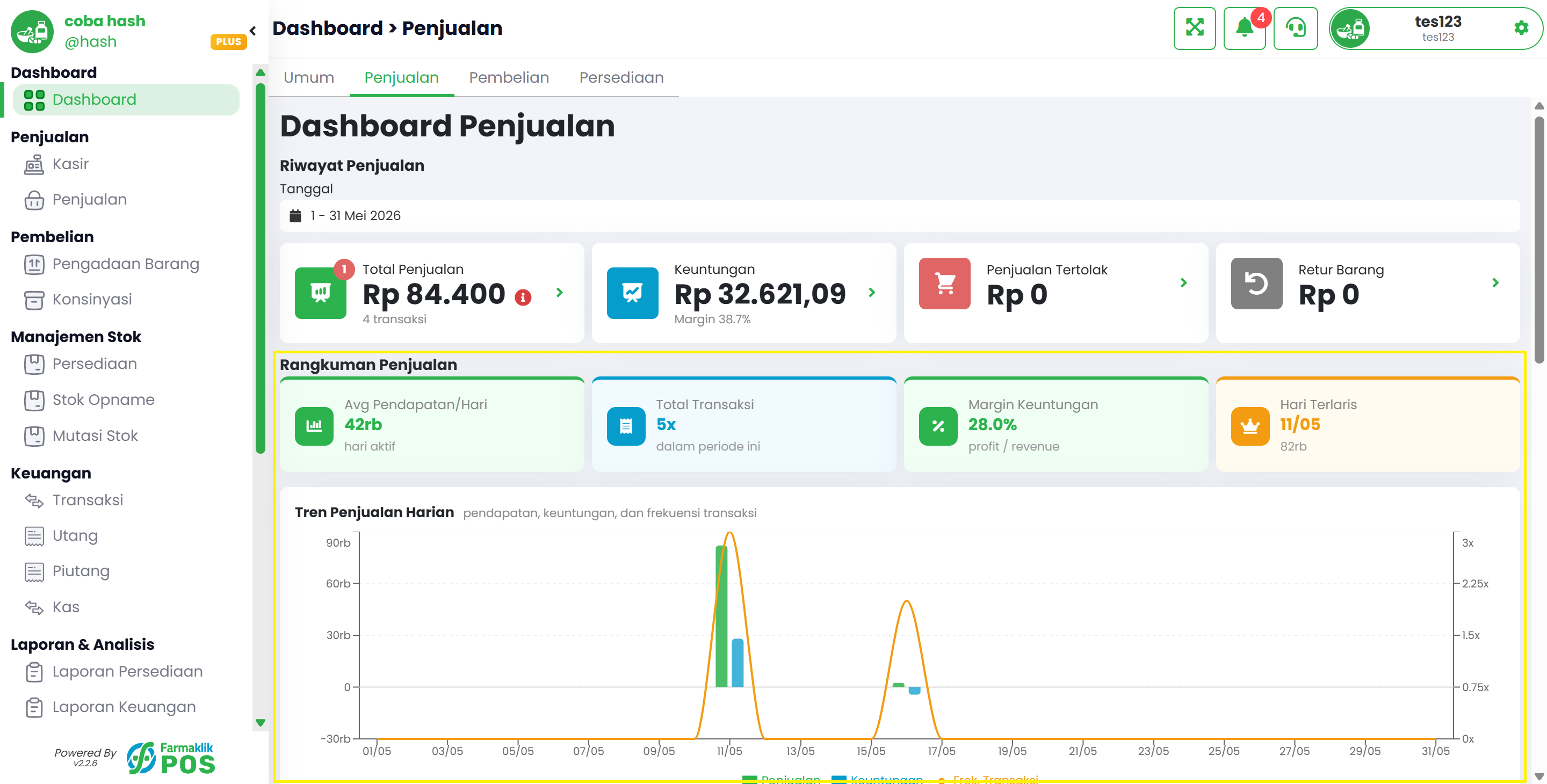 Langkah 4: Tampilan Rangkuman Penjualan