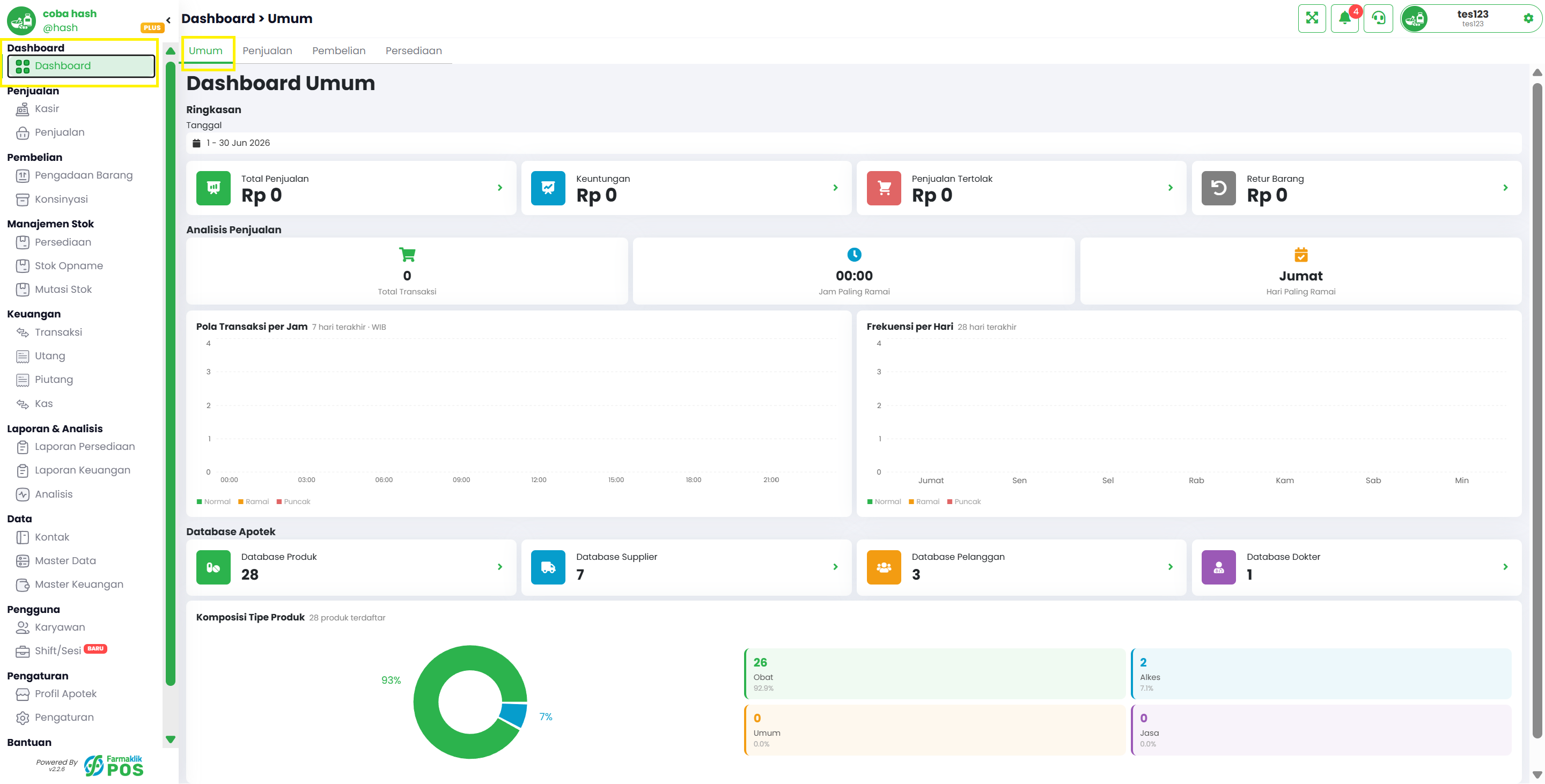 Panduan Dashboard — Farmaklik POS