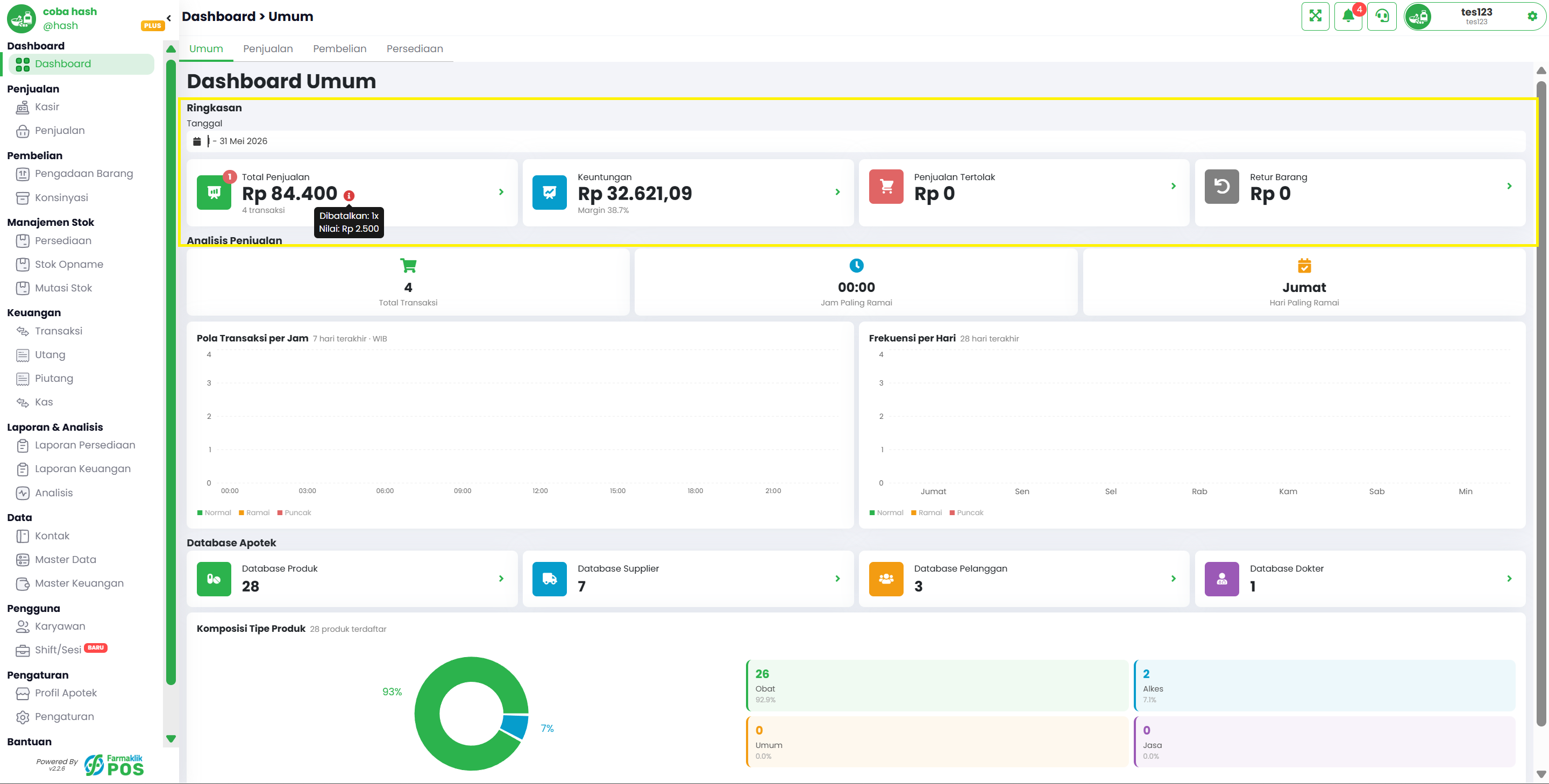 Langkah 3: Tampilan Data Ringkasan dari Dashboard Umum