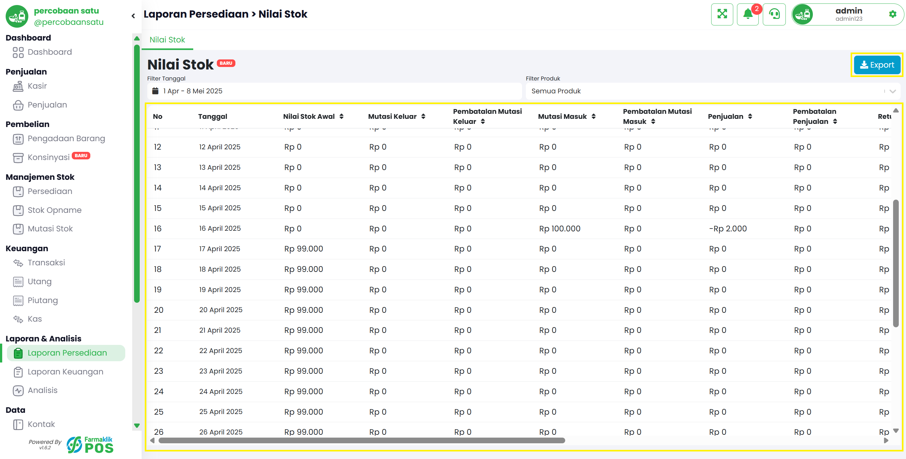 Langkah 1: Tabel Data Nilai Stok Produk dan Export Data