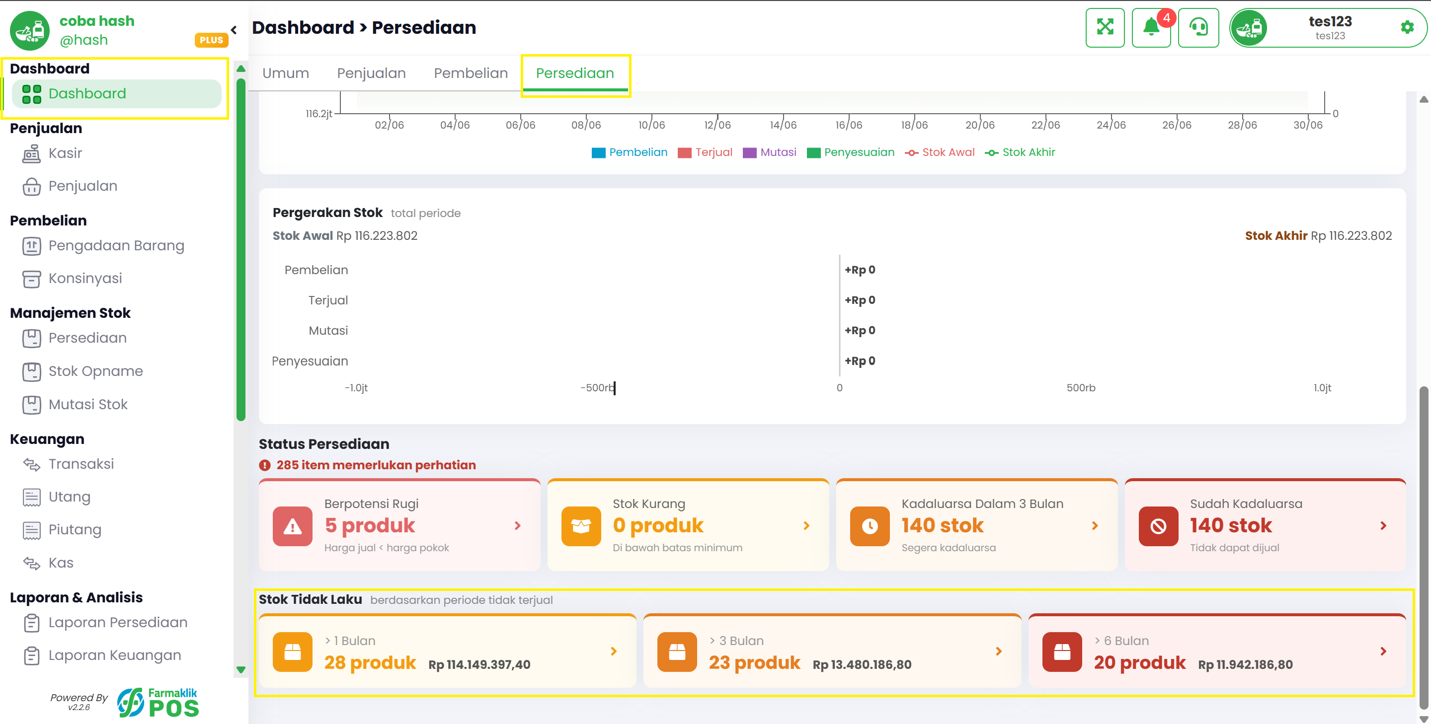 Langkah 1: Buka Dashboard Persediaan