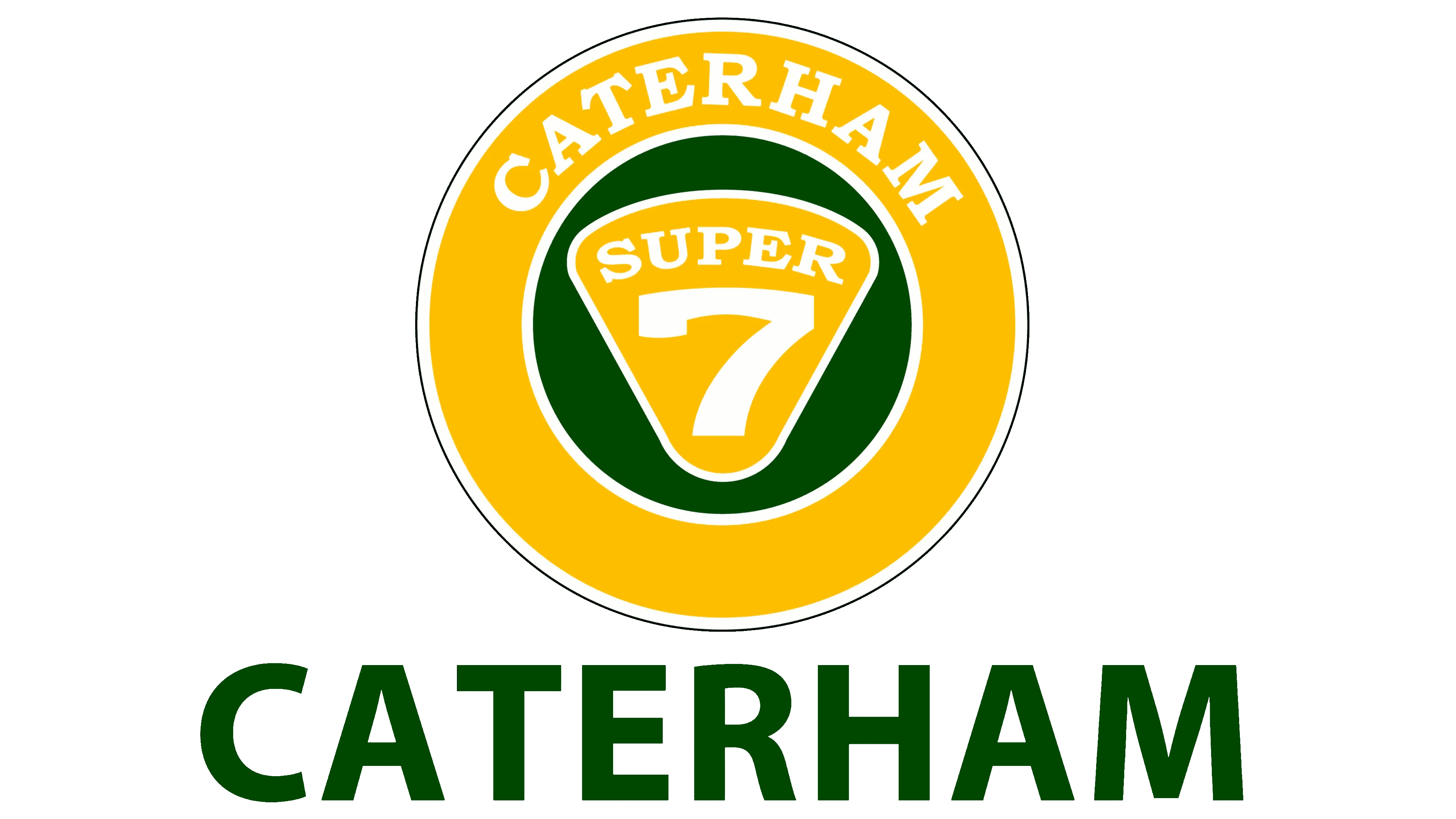 Chiptuning für Caterham