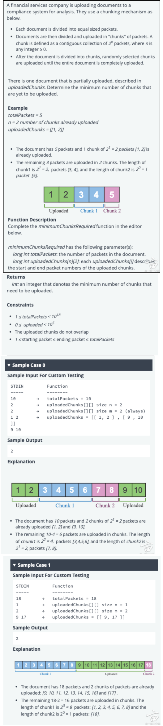 Problem source 1