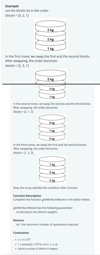 Problem source 2