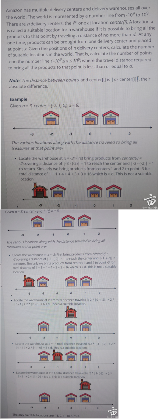 Problem source 2
