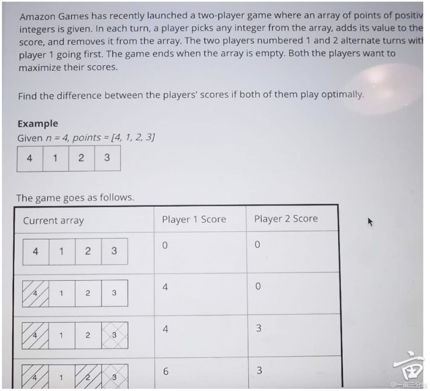 Problem source 1