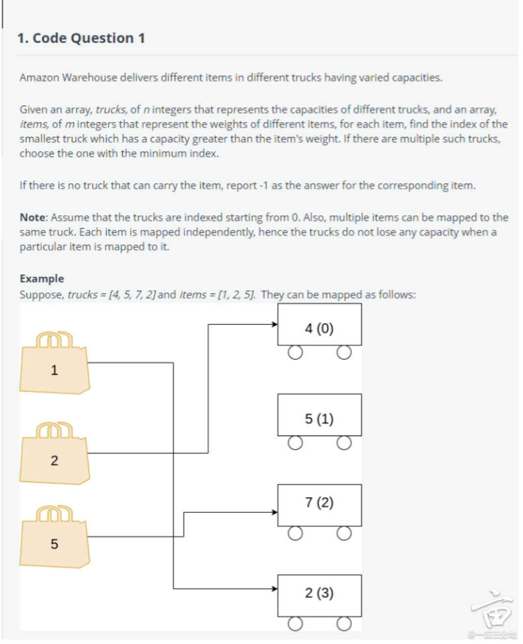 Problem source 1