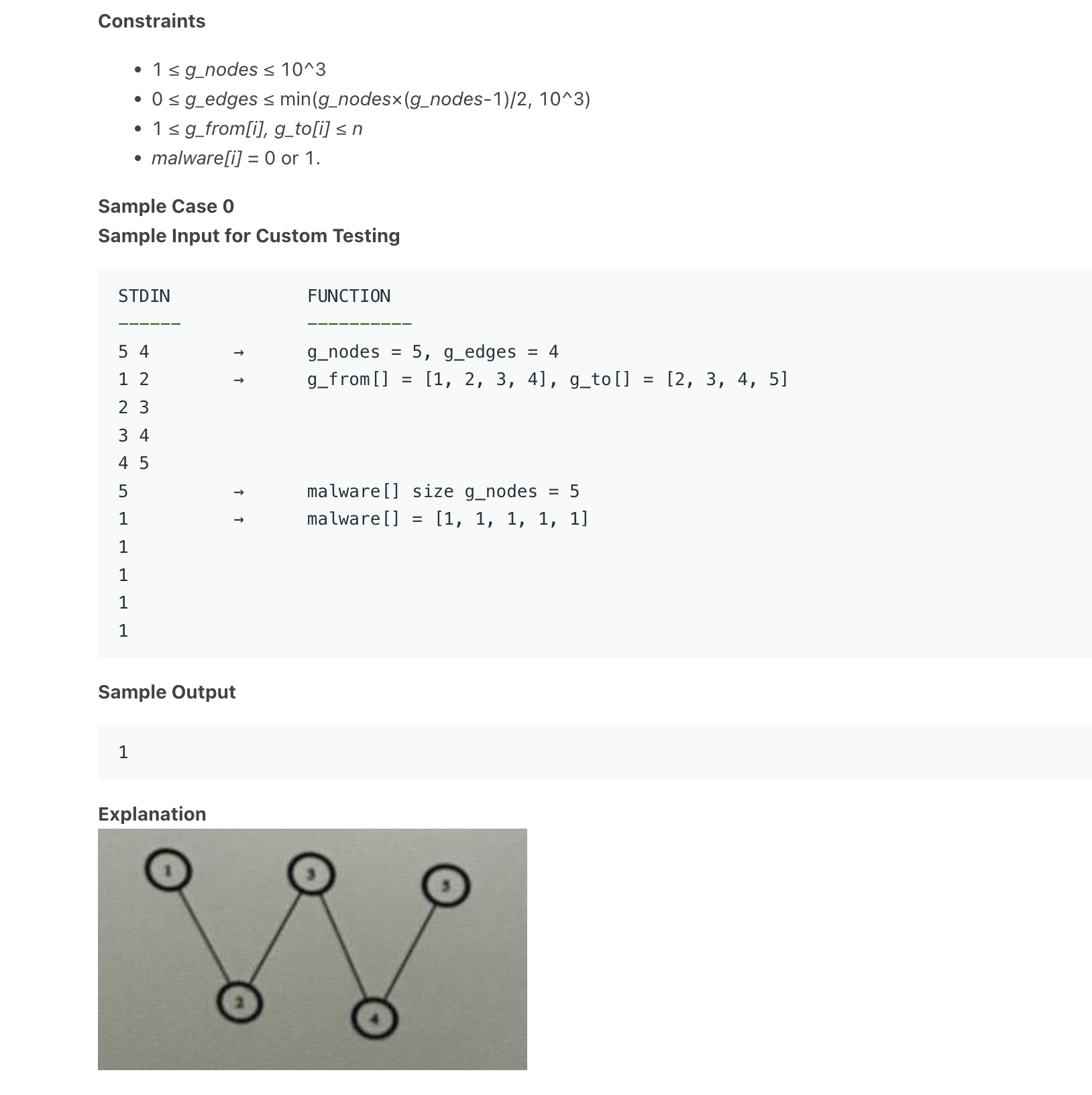 Problem source 2