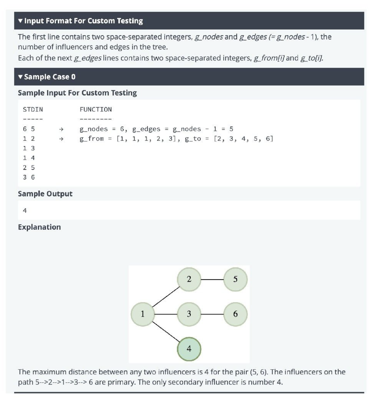 Problem source 2