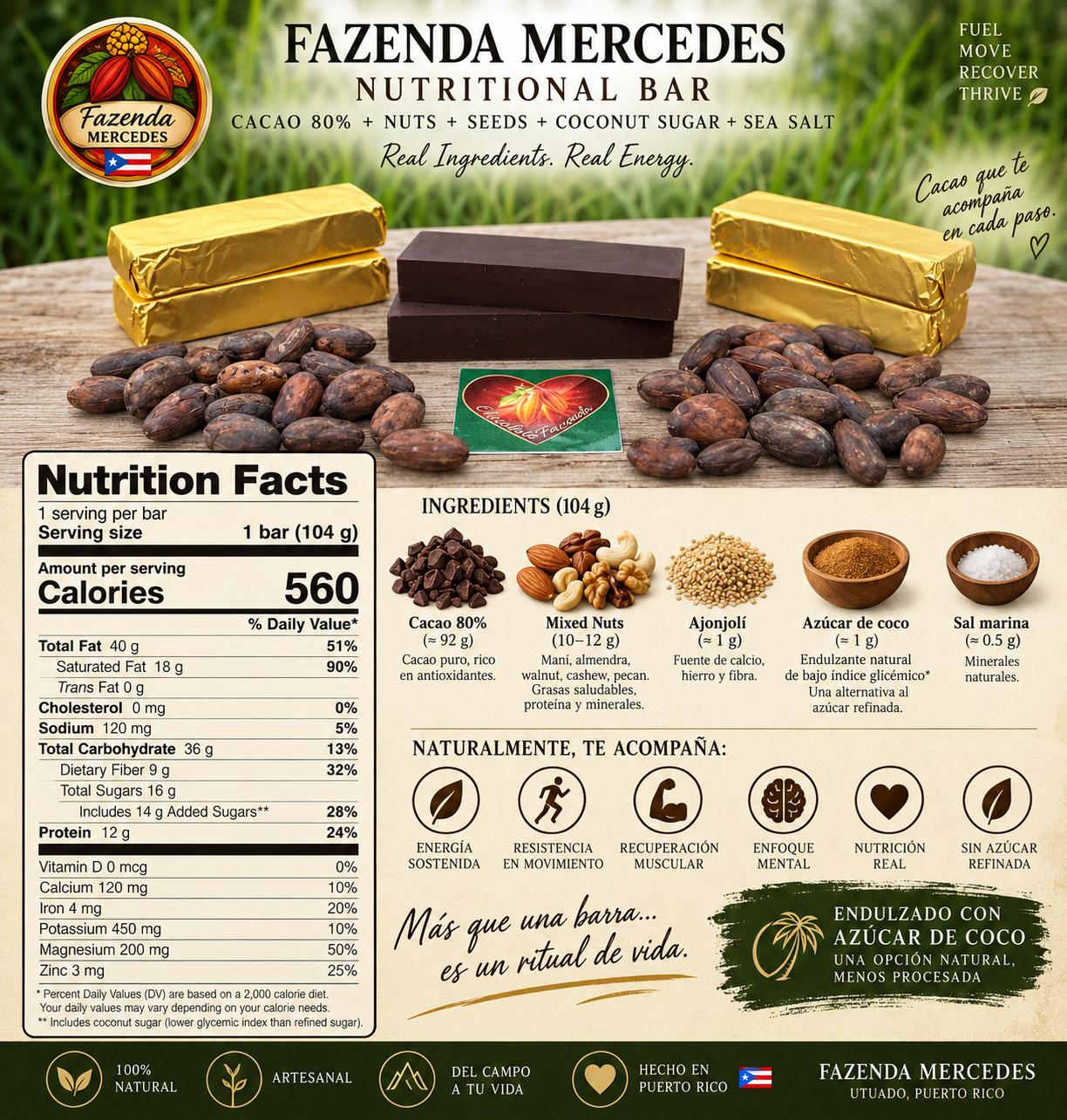 Athlete Cacao Kit