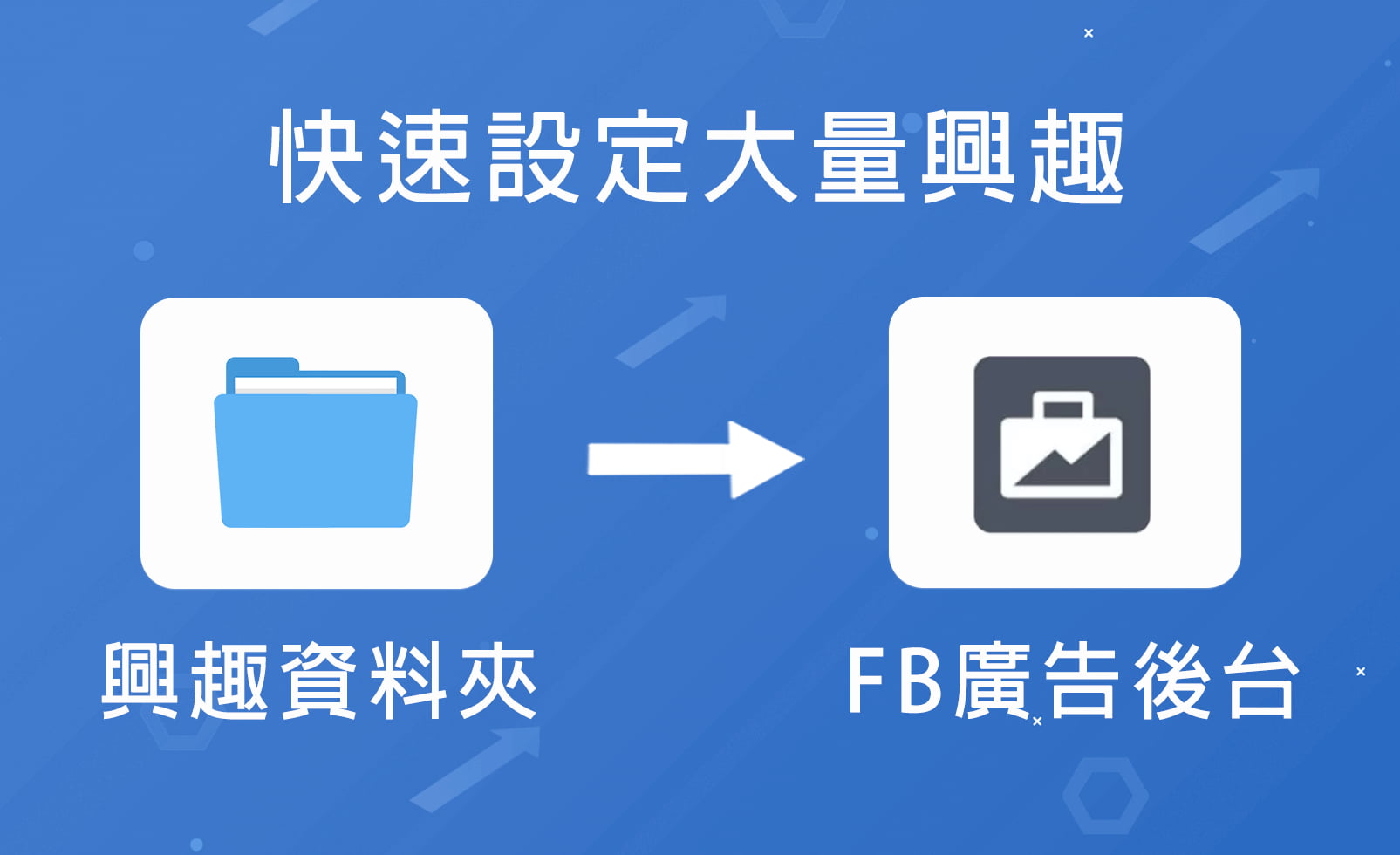 如何快速從興趣資料夾，貼上大量個興趣到臉書廣告後台