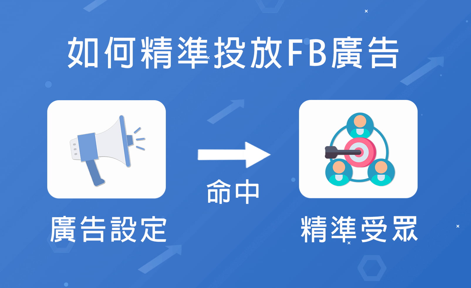 如何更精準的投放臉書廣告？ 4 個新手也能操作的方法