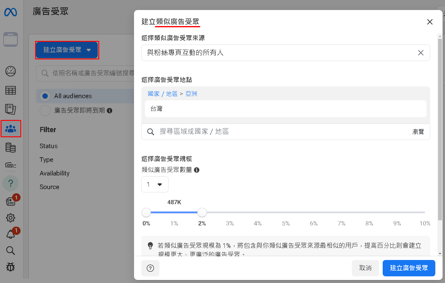 點選受眾，建立廣告受眾，選定要擴張的基底受眾，選擇地區，設定 %數，就能成功建立好一個「類似受眾」