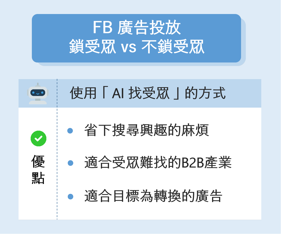 使用「AI 找受眾」這種方式，有以下的優點