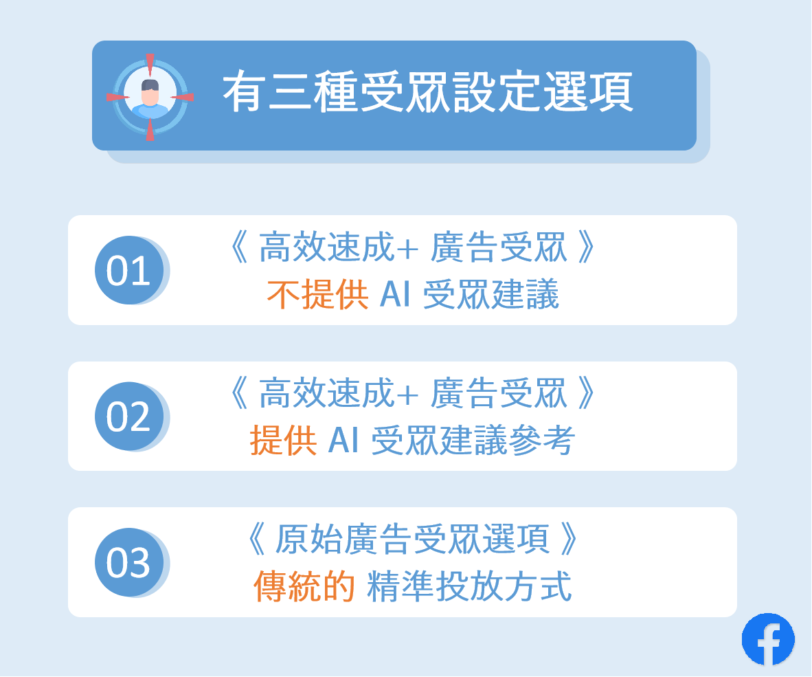 FB 臉書三種受眾設定方法