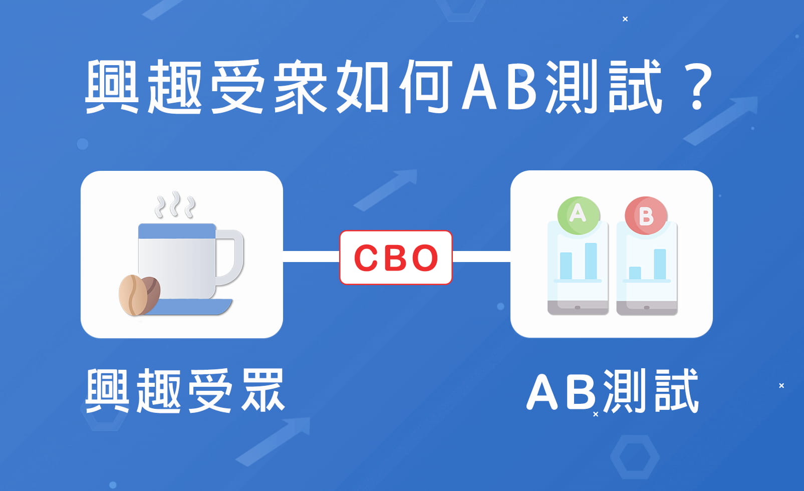 新手投放 FB 廣告，如何使用興趣受眾，進行大範圍 AB 測試？