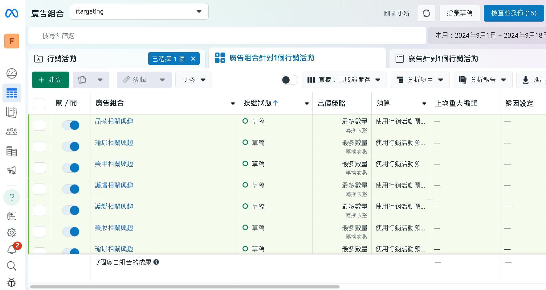 你之後可建立大量組合，進行測試，找出成效最好的組合