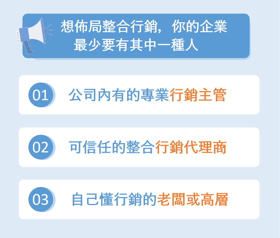 很多企業不是敗在產品太弱，而是敗在行銷方式不斷反覆