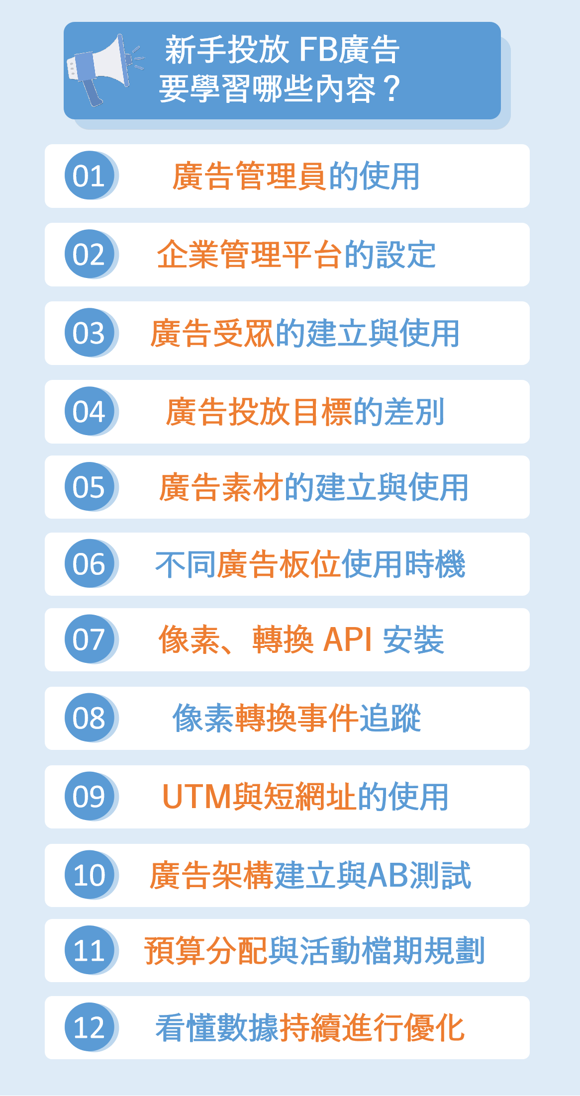 FB 廣告投放的 12 個學習重點