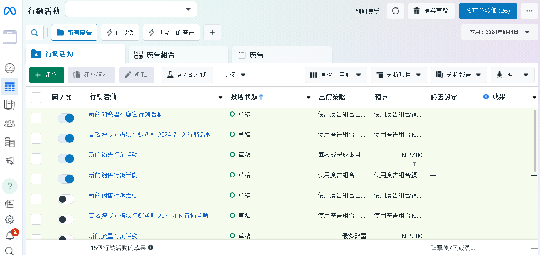 以下是廣告管理員的介面，新手一定要早日熟悉使用的方式