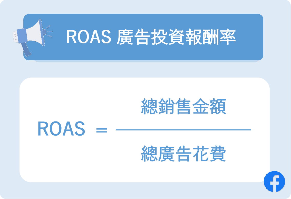 ROAS 廣告投資報酬率 ( Return On Ad Spend )