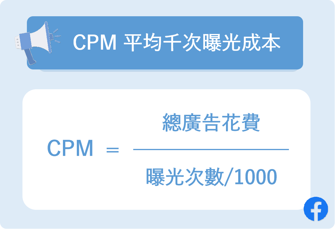 CPM 平均千次曝光成本 ( Cost Per 1000 impression )