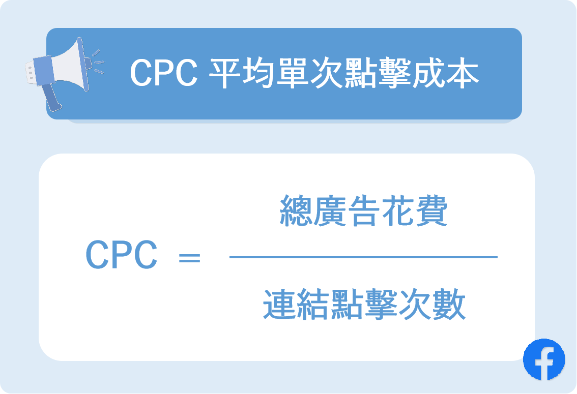 CPC 平均單次點擊成本 ( Cost Per Click )