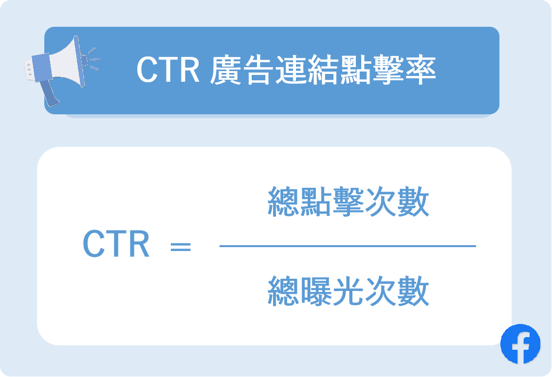 CTR 廣告連結點擊率 ( Click Through Rate )