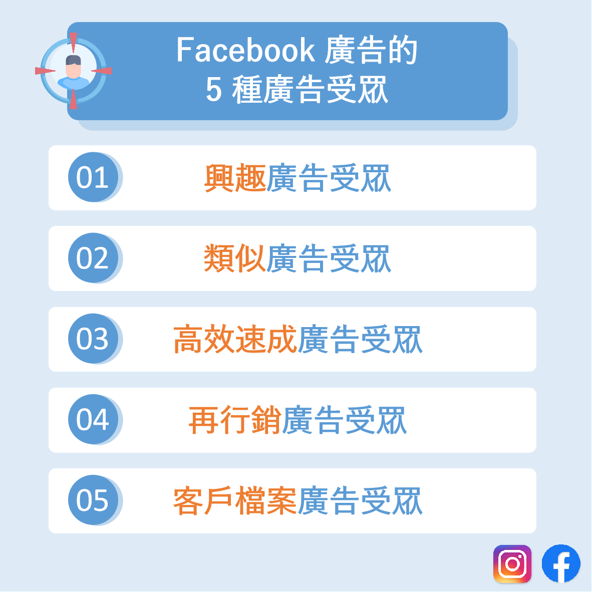 Facebook 廣告最有「轉換價值」的 5 種廣告受眾